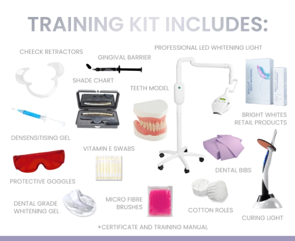 training-kit